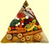 piramide